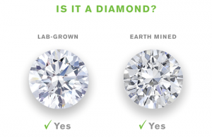 eco friendly diamond jewellery